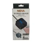 USB