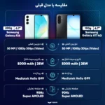 گوشی سامسونگ مدل Galaxy A17 دو سیم کارت ظرفیت 256 گیگابایت و رم 8 گیگابایت - Image 2
